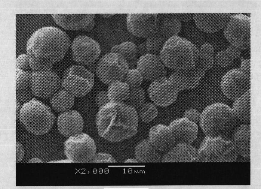 Preparation method of aromatic polyamide core-shell paraffin phase change microcapsule