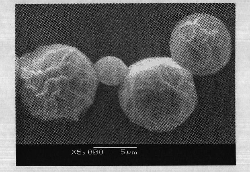 Preparation method of aromatic polyamide core-shell paraffin phase change microcapsule