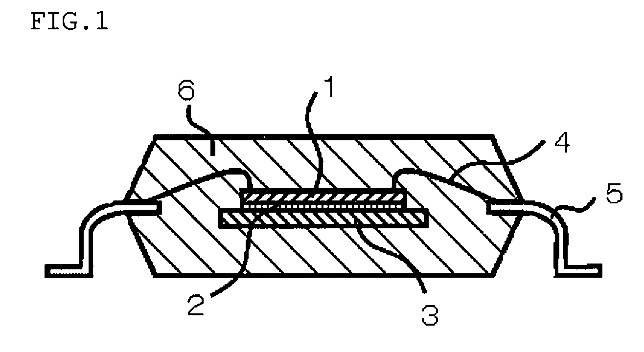 Epoxy resin composition for encapsulating semiconductor and semiconductor device