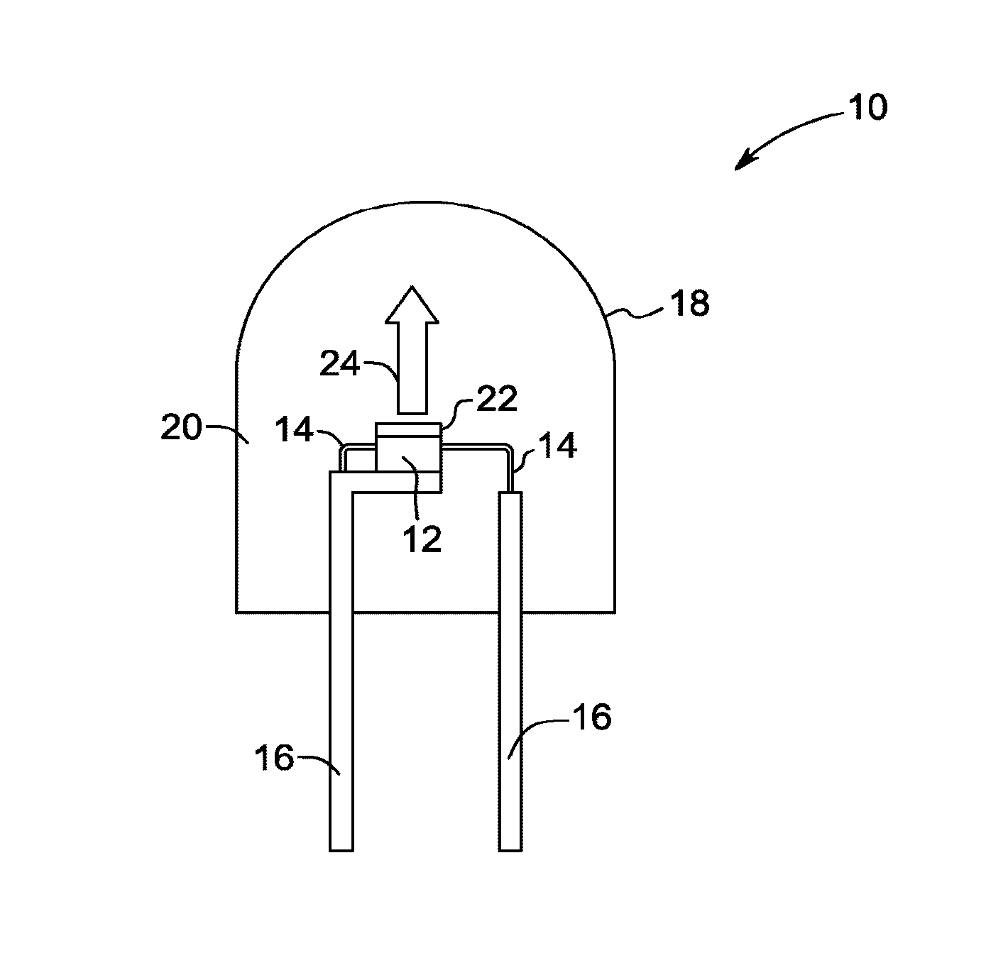 Red-emitting phosphors and associated devices