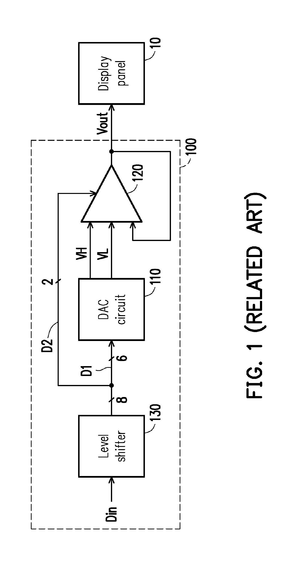 Source driver and operation method thereof