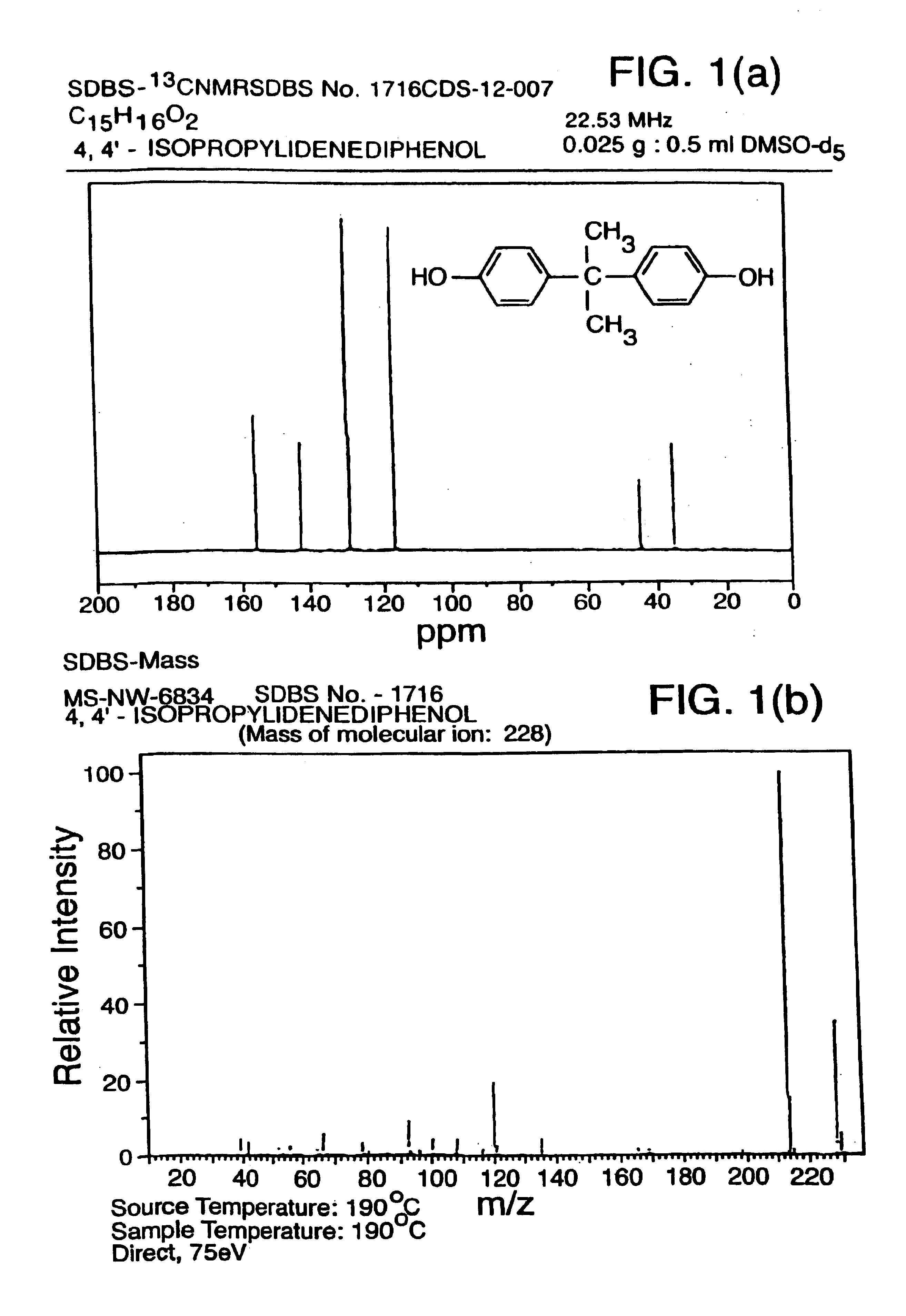 Methods for predicting the biological, chemical, and physical properties of molecules from their spectral properties