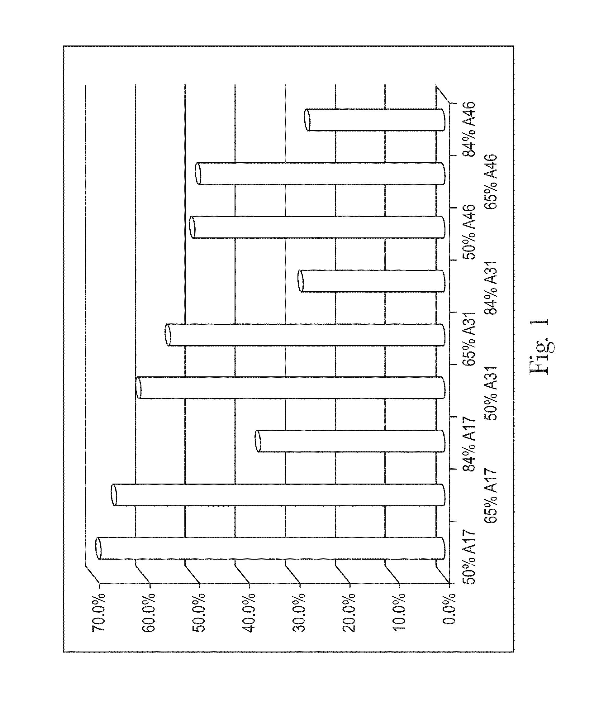 Antiperspirant Spray Devices and Compositions