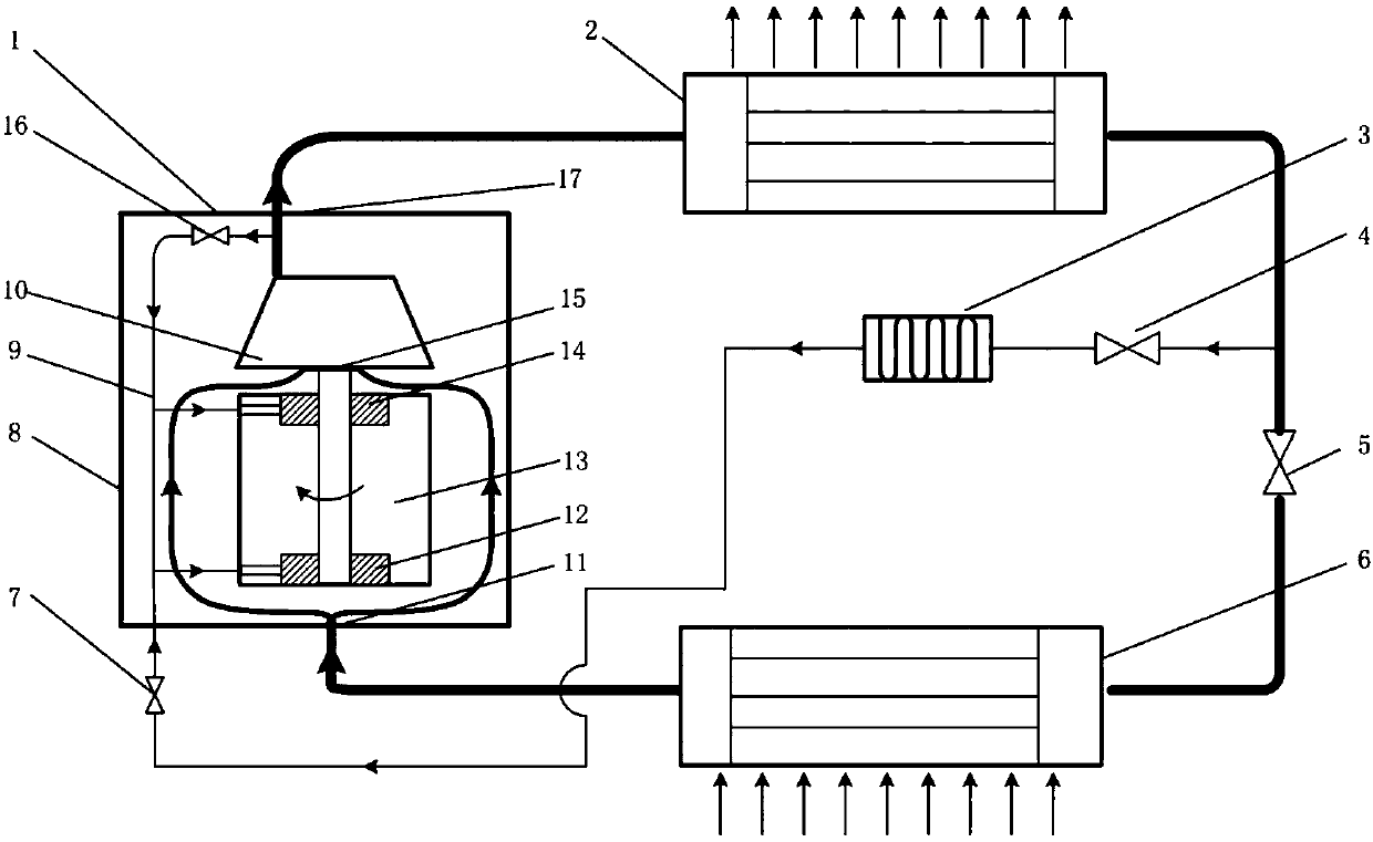Enclosed type heat pump/refrigeration system achieving self-cooling and self-lubricating