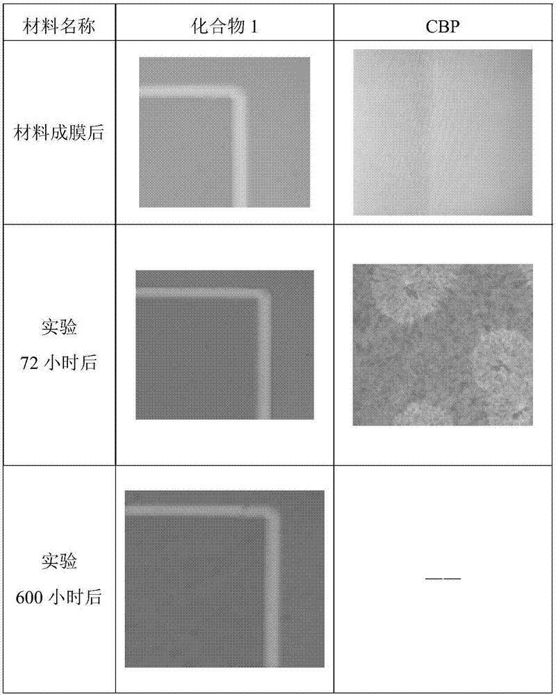 Organic compound based on triazine and benzimidazole and application thereof to organic light-emitting diode (OLED) device