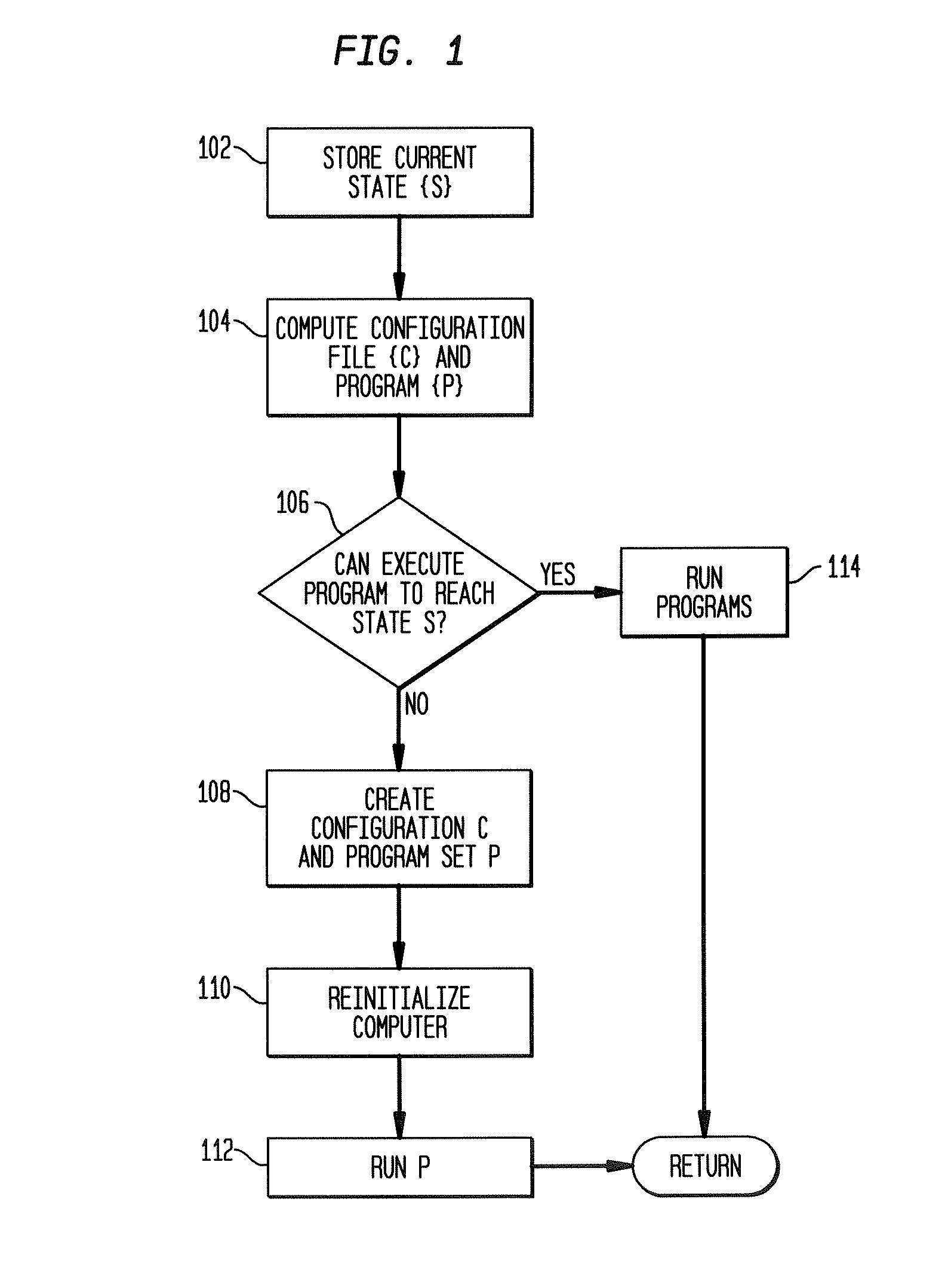 Computer configuration tracking system able to restore a previous configuration