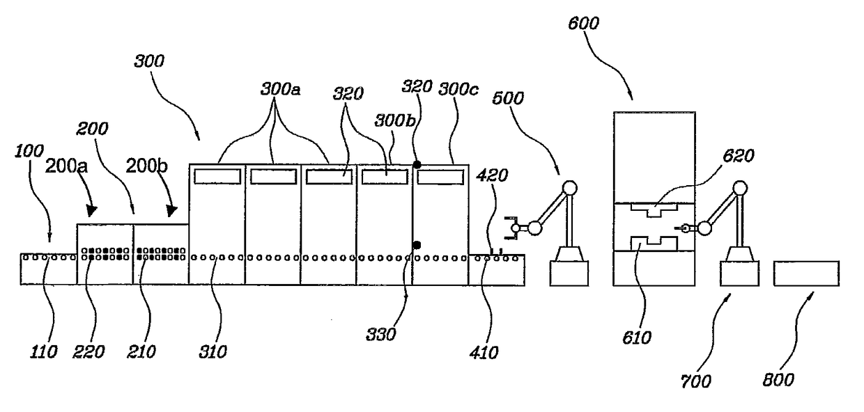 Heating furnace system for hot stamping