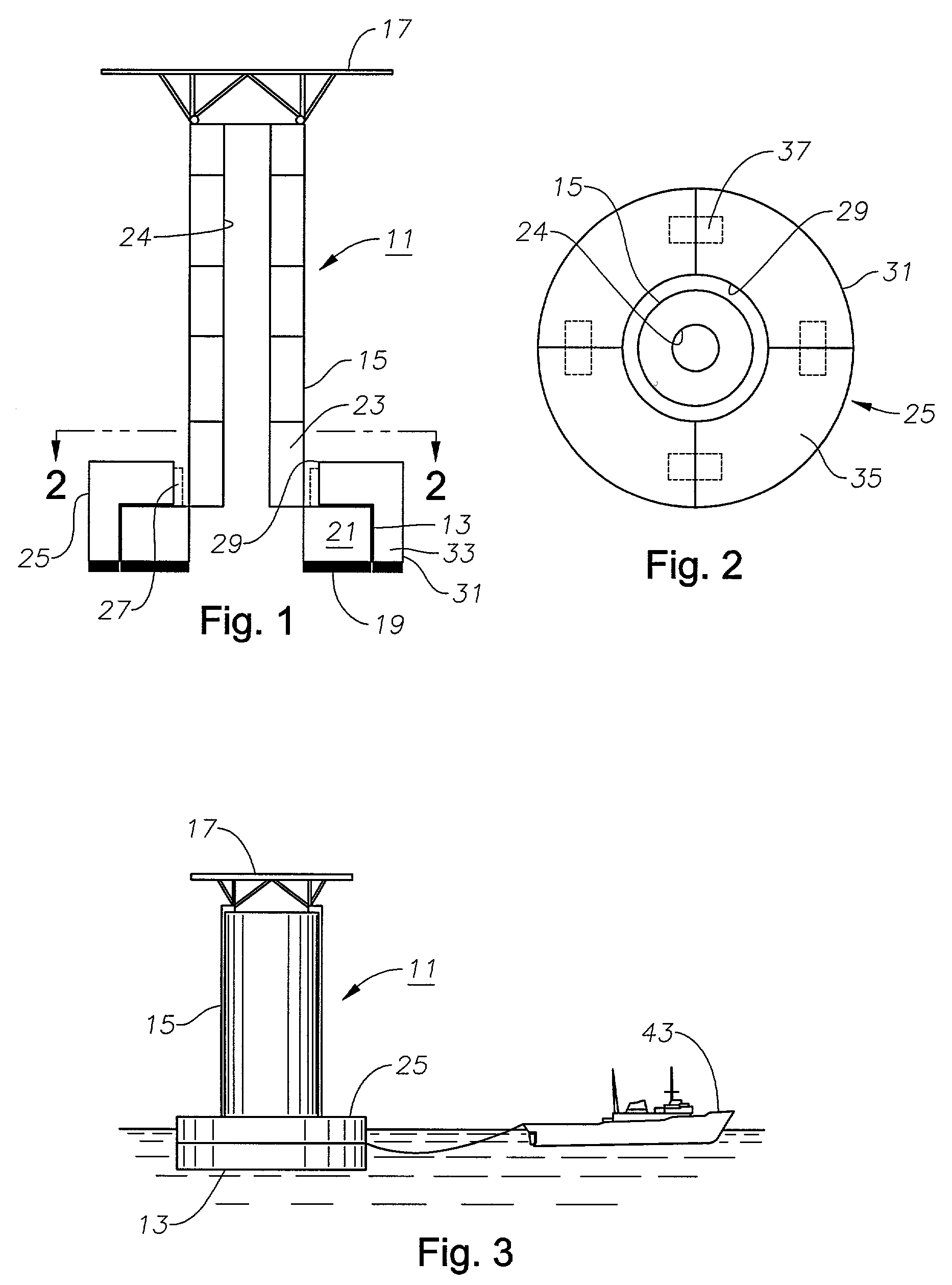 Floating stability device for offshore platform