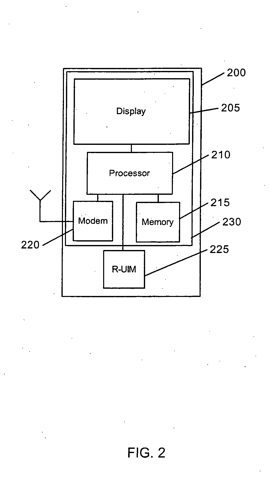 Methods and apparatus for providing consistency in SMS message timestamp formatting for mobile communication devices