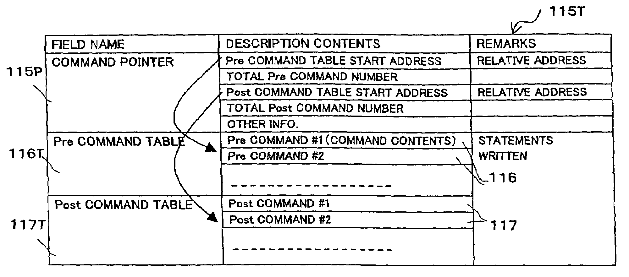 Information recording medium, information recording and/or reproducing apparatus and method, and program storage device and computer data signal embodied in carrier wave for controlling record or reproduction