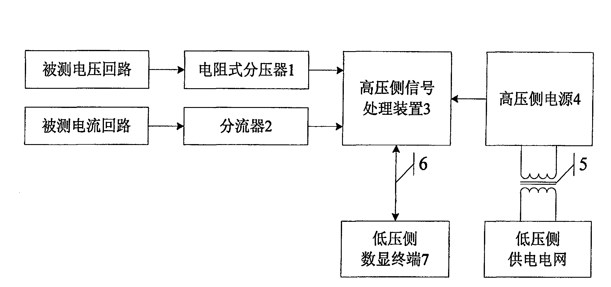 Wide band high voltage intelligent resistance type voltage current combined sensor