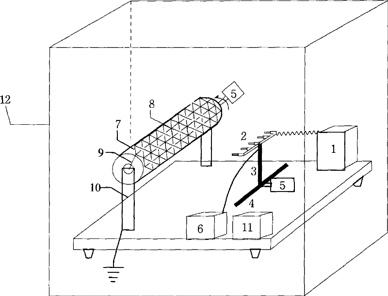 Electrospinning machine with special textured electrodes and method of application thereof