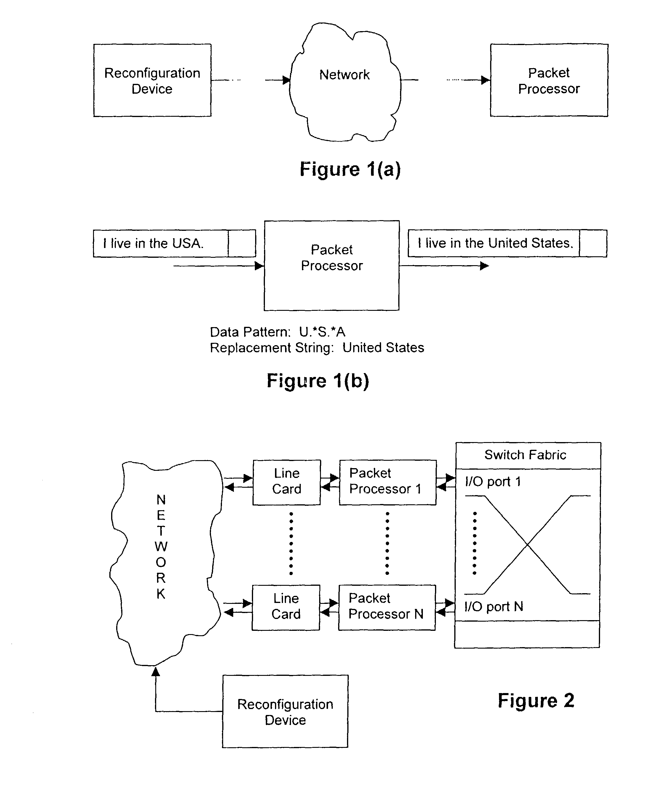 Methods, systems, and devices using reprogrammable hardware for high-speed processing of streaming data to find a redefinable pattern and respond thereto