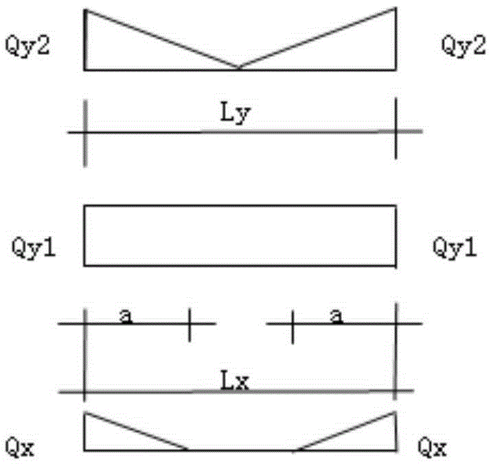 Method for calculating load distribution intensity and maximum bending moment of rectangular two-way slab system