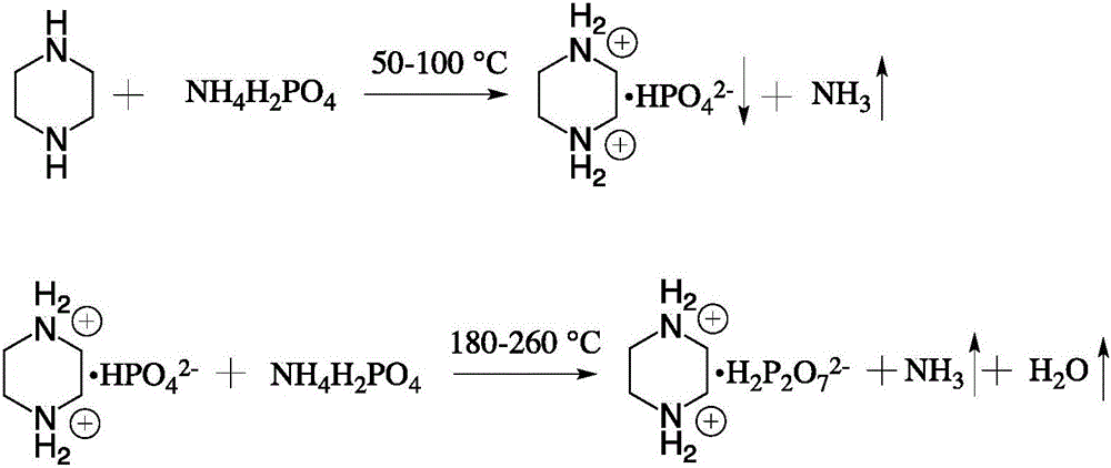 Preparation method of pyrophosphate piperazine