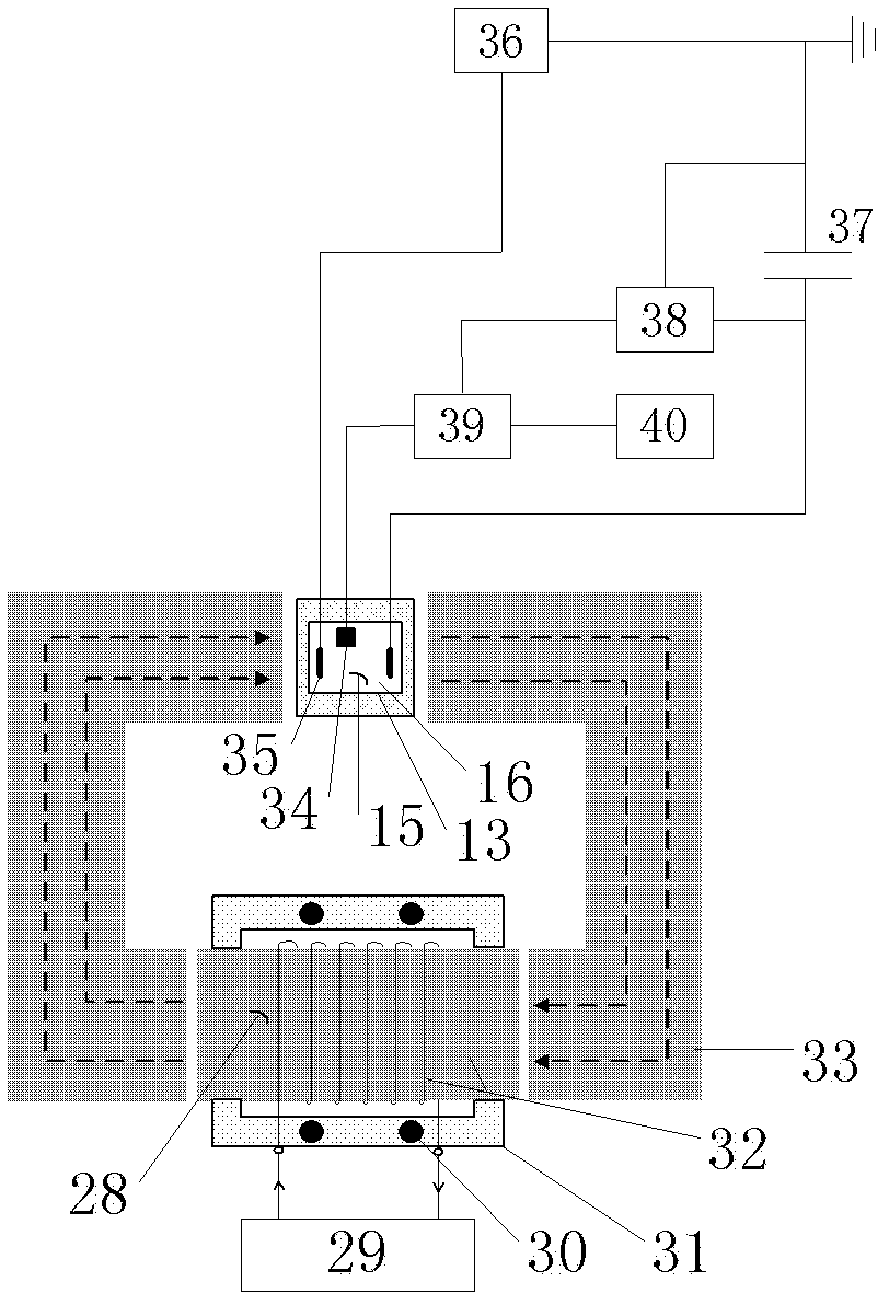 Multi-field coupled loading micro nanometer press-in testing system and method