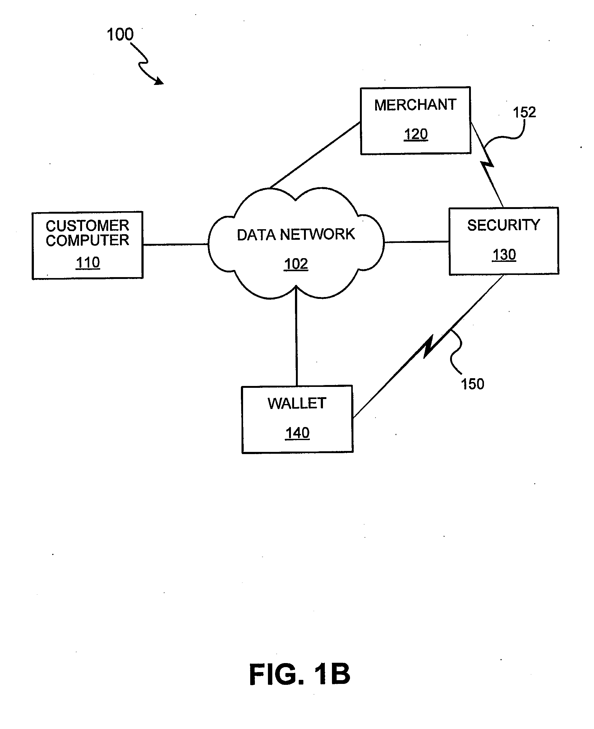 Methods and apparatus for conducting electronic transactions