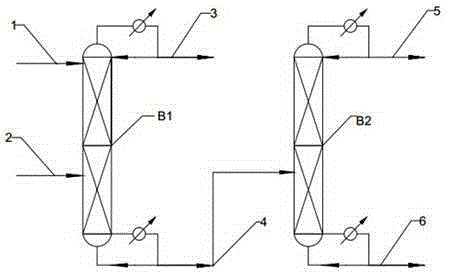 Method for using mixed solvent to separate ethyl alcohol-acetic acid isopropyl ester azeotrope by continuous extractive distillation