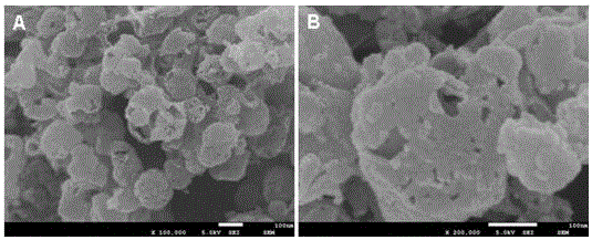 Preparation method and application of graphene hollow carbon nanocages