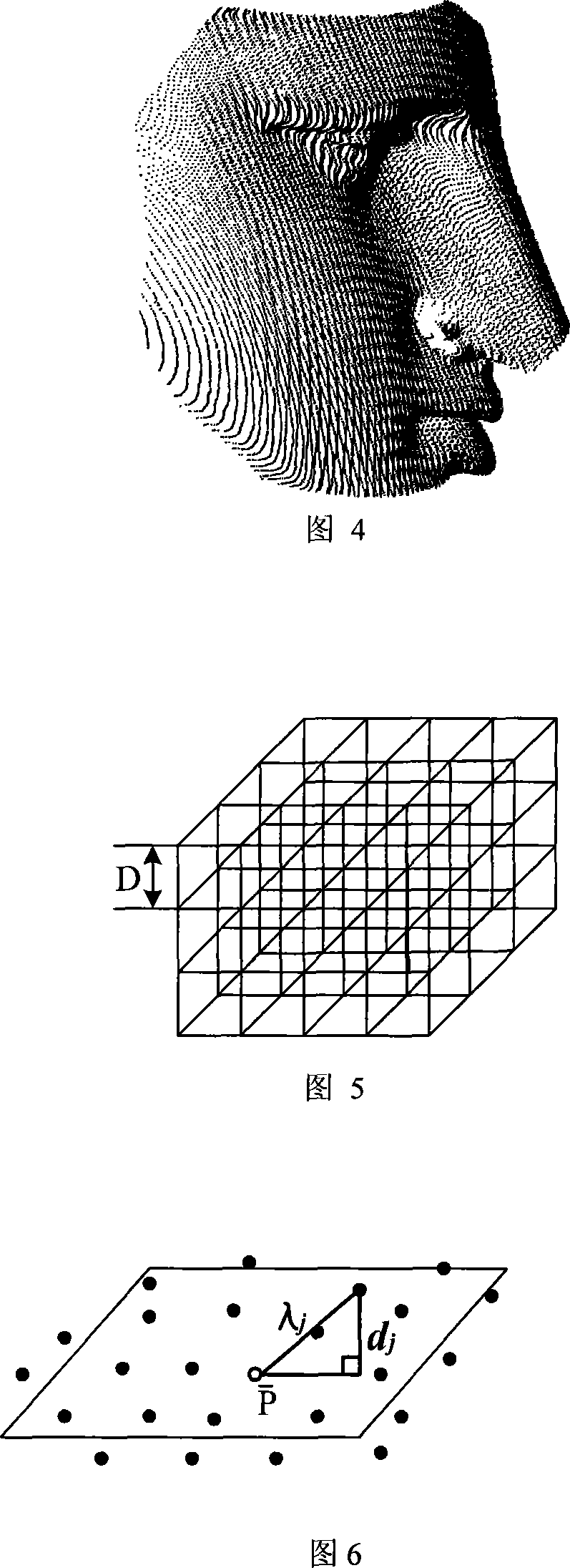 Three-dimensional scanning point cloud compressing method