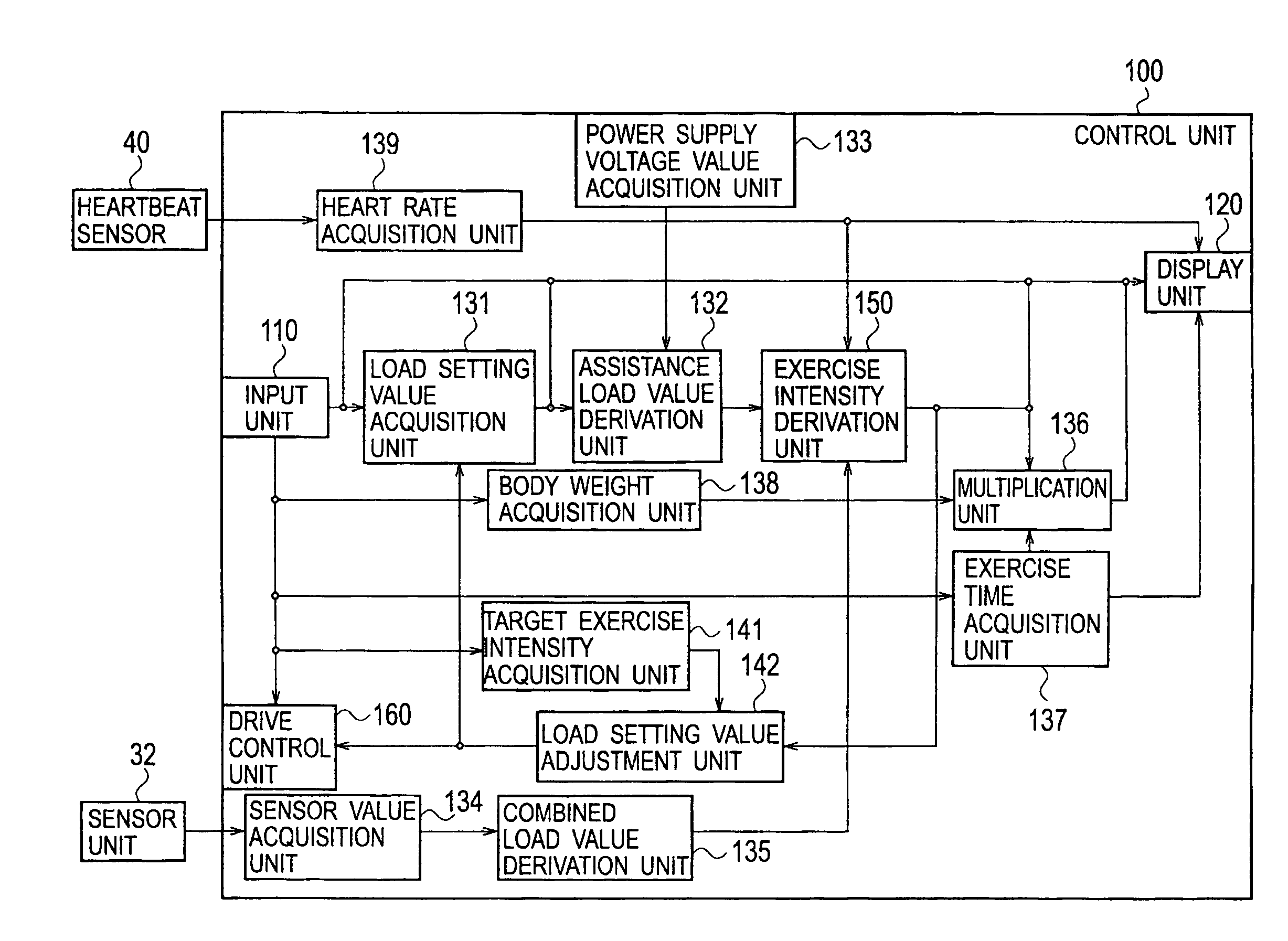 Passive-type exercising device and its control device