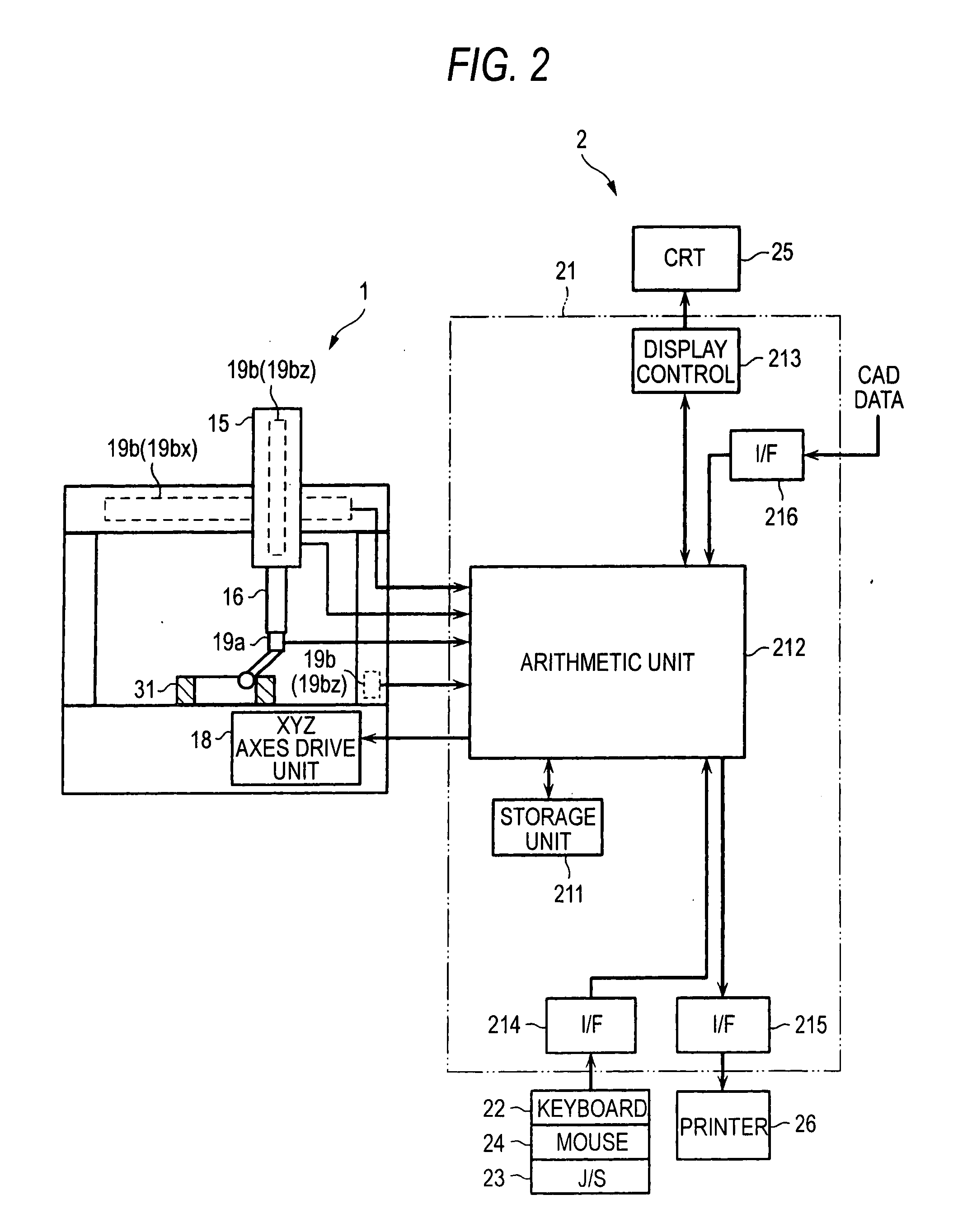 Measuring apparatus, method of measuring surface texture and computer readable medium having program for measuring surface texture