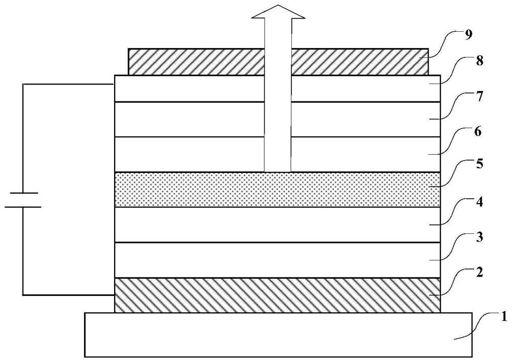 Nitrogen heterocyclic compound, display panel and display device