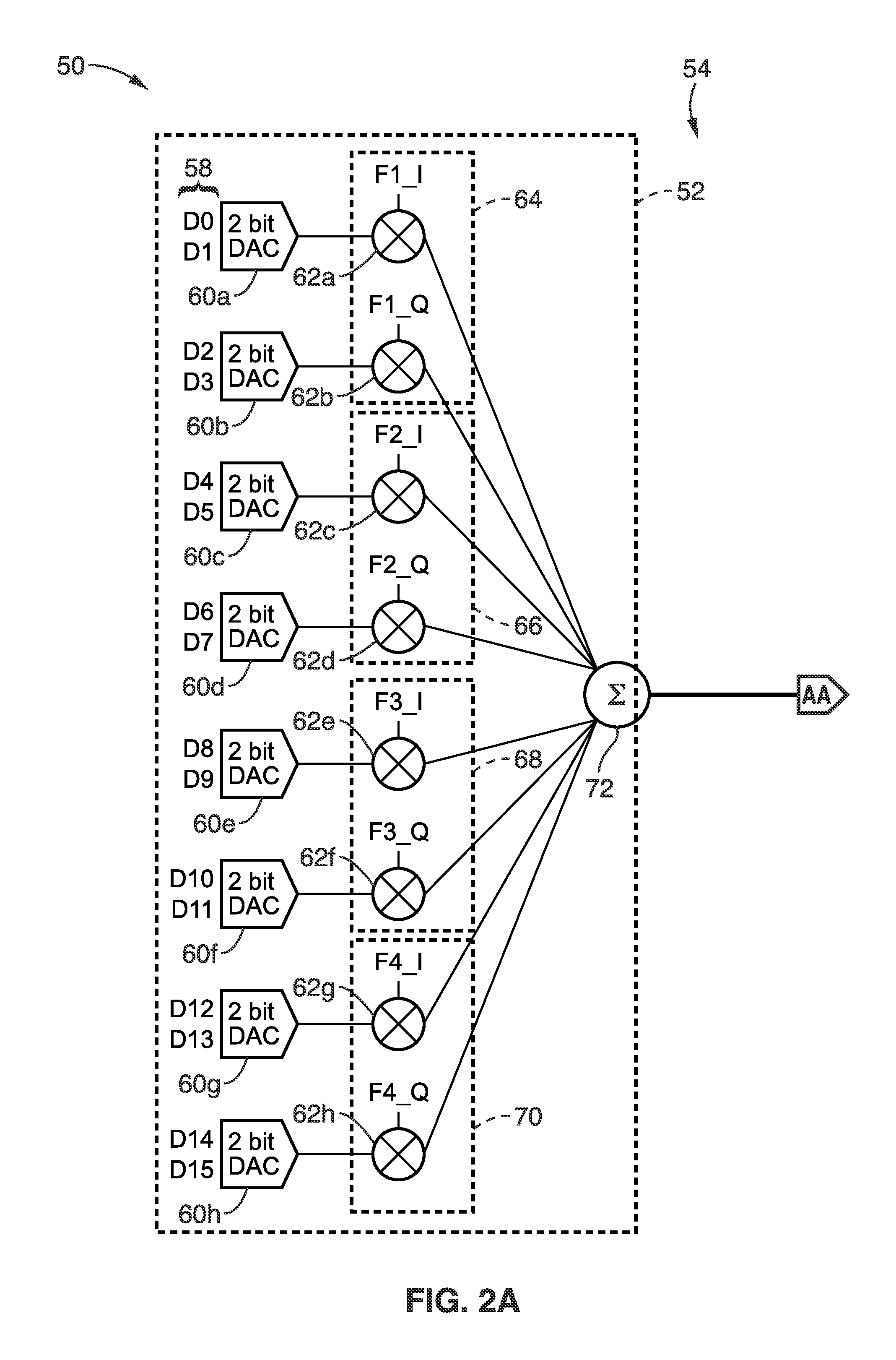 Scalable serial/de-serial I/O for chip-to-chip connection based on multi-frequency QAM scheme