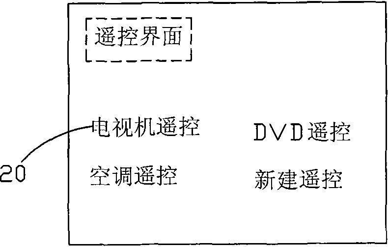 Multimedia player with remote control function and method thereof