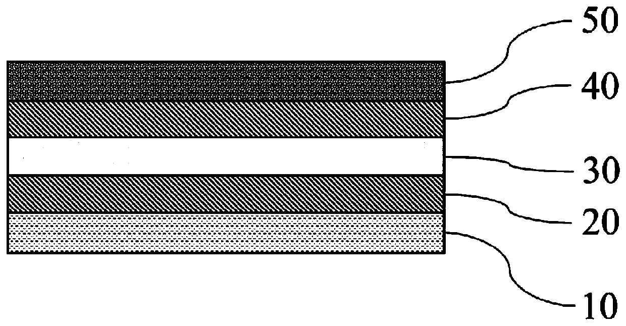 Antibacterial anti-ultraviolet-ray melamine impregnated paper and preparation method thereof
