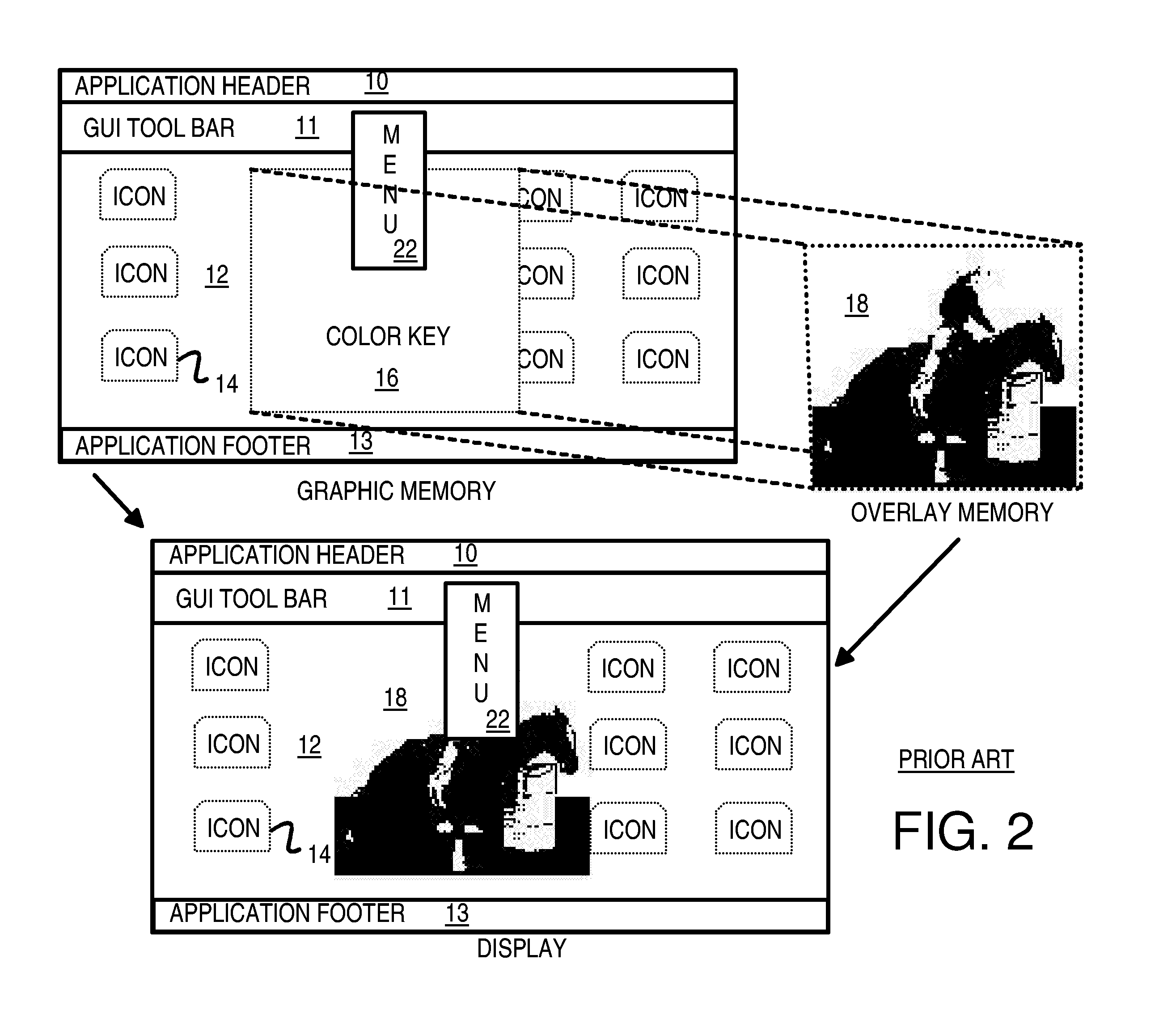 Complex-shaped video overlay using multi-bit row and column index registers