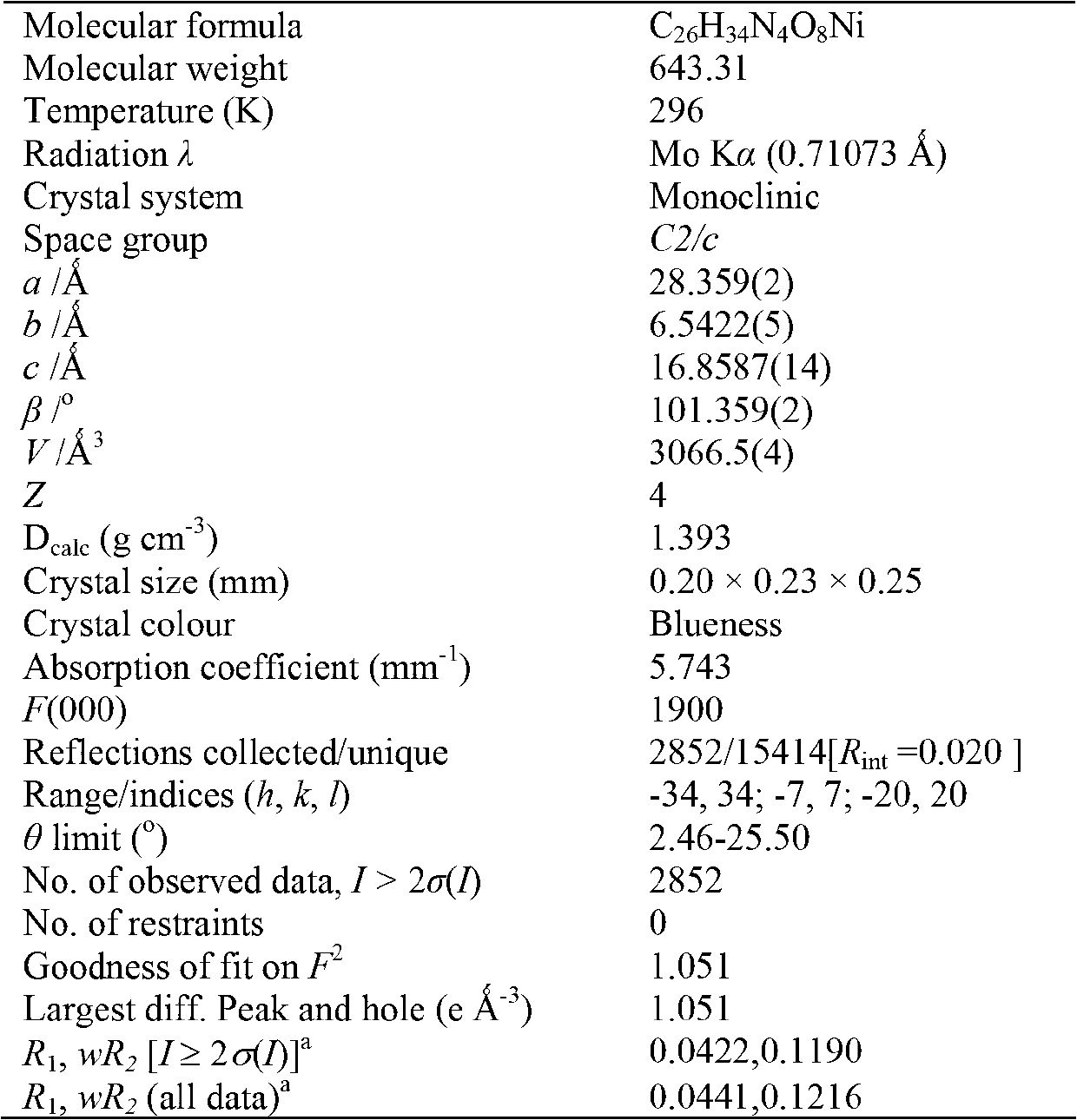 Cinnamic acid derivative crystal and preparation method thereof