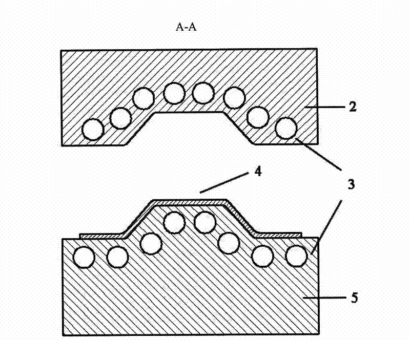 Method for forming variable-strength hot stamping parts by ultrahigh-strength steel