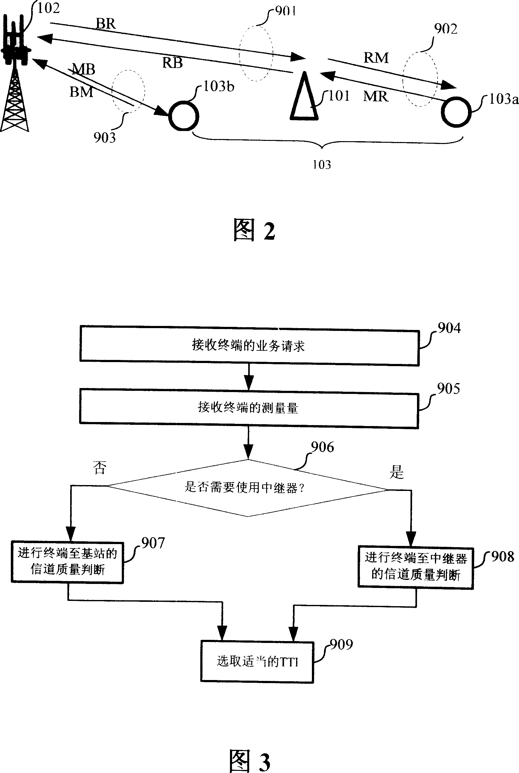 Method for selecting wireless digital relay system and transmission time spacing