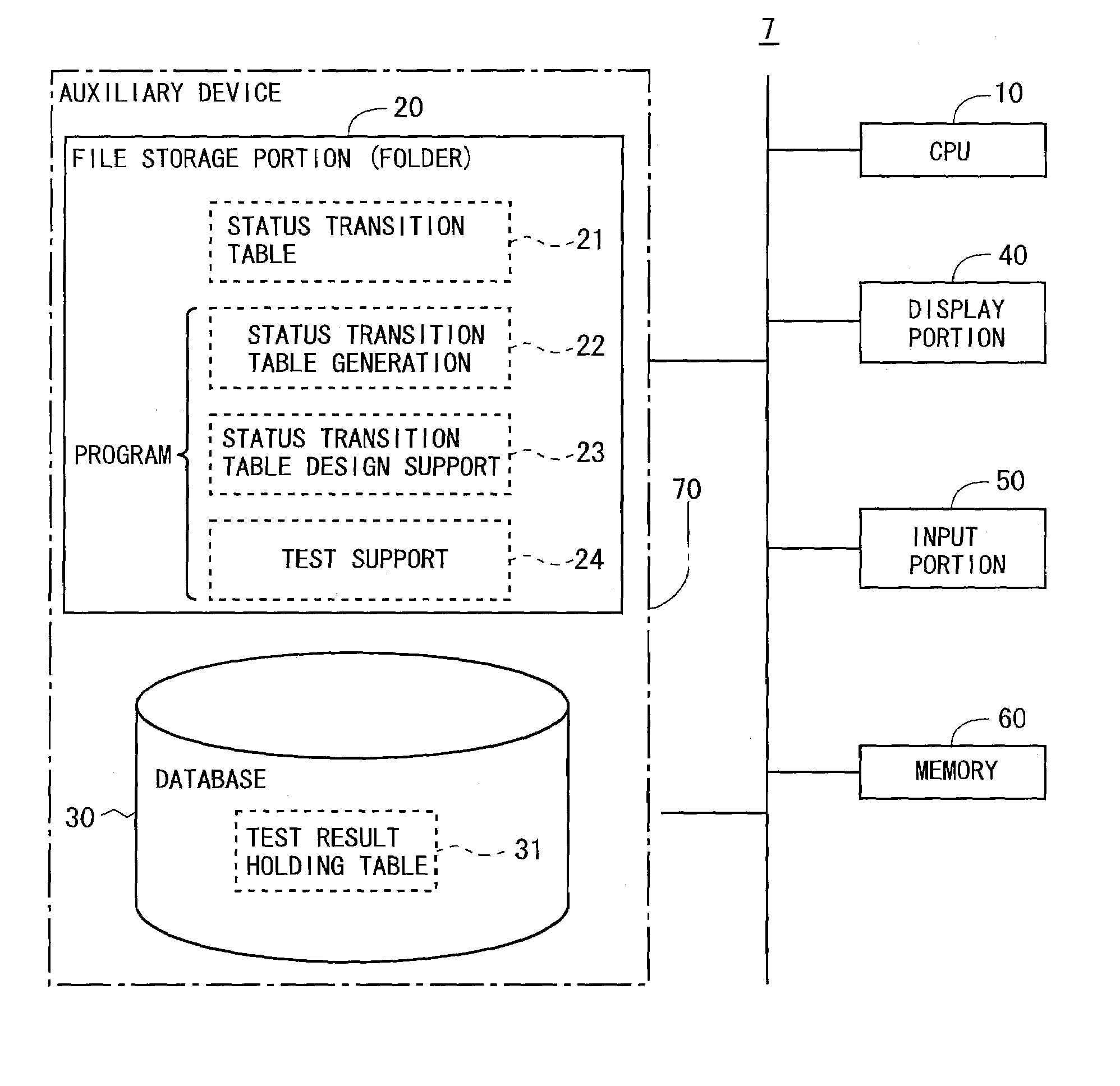 Status transition test support device, status transition test support method, and recording medium
