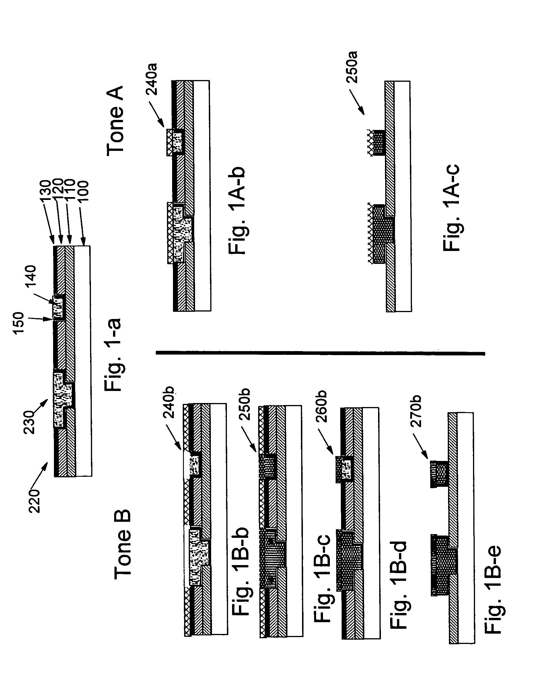 Method of producing self-aligned mask in conjunction with blocking mask, articles produced by same and composition for same