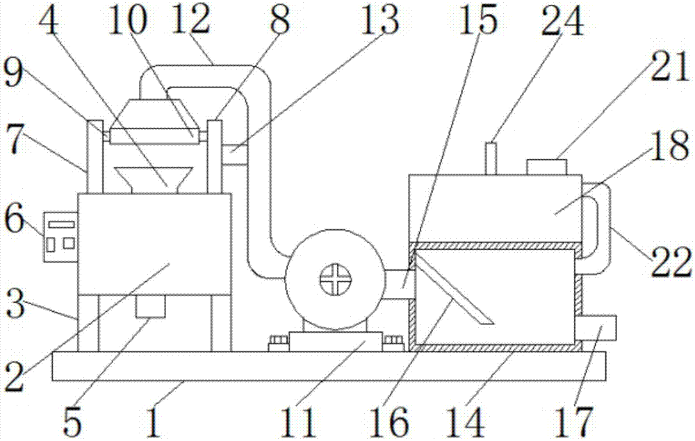 Dust removing device of stirring machine with strong practicability for building construction