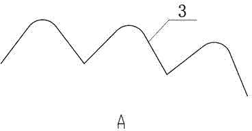 Straight-line die