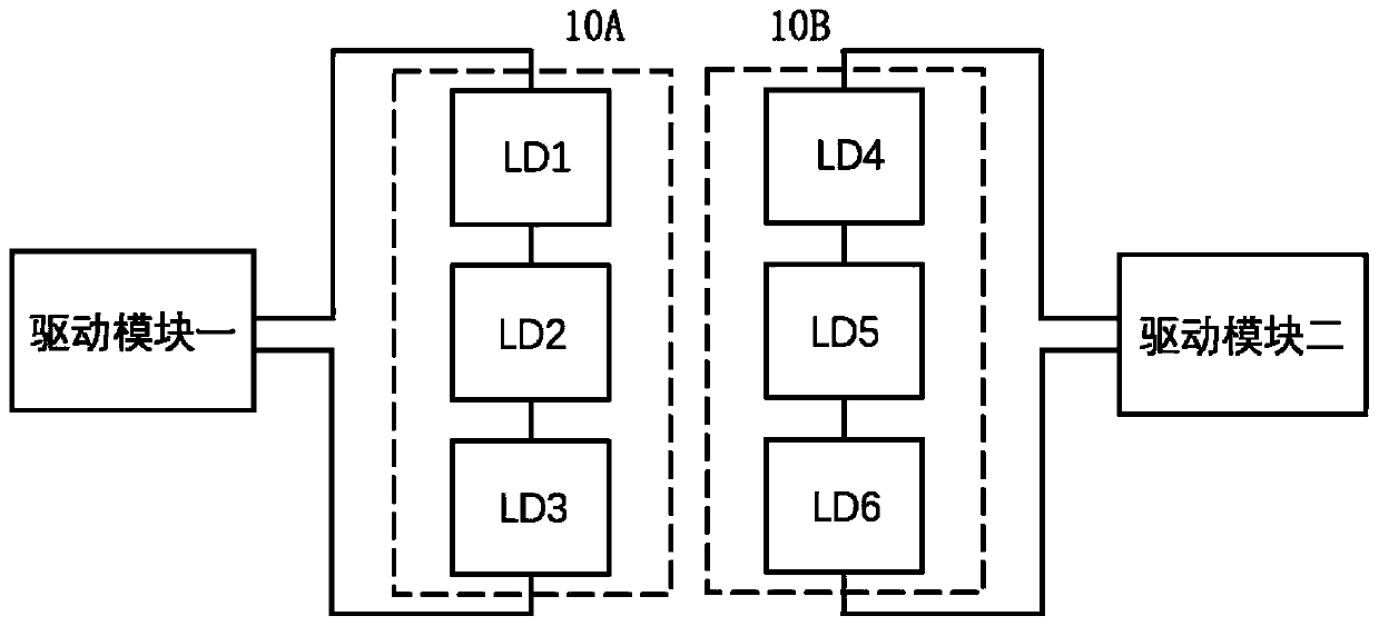 Semiconductor laser light source and laser projector