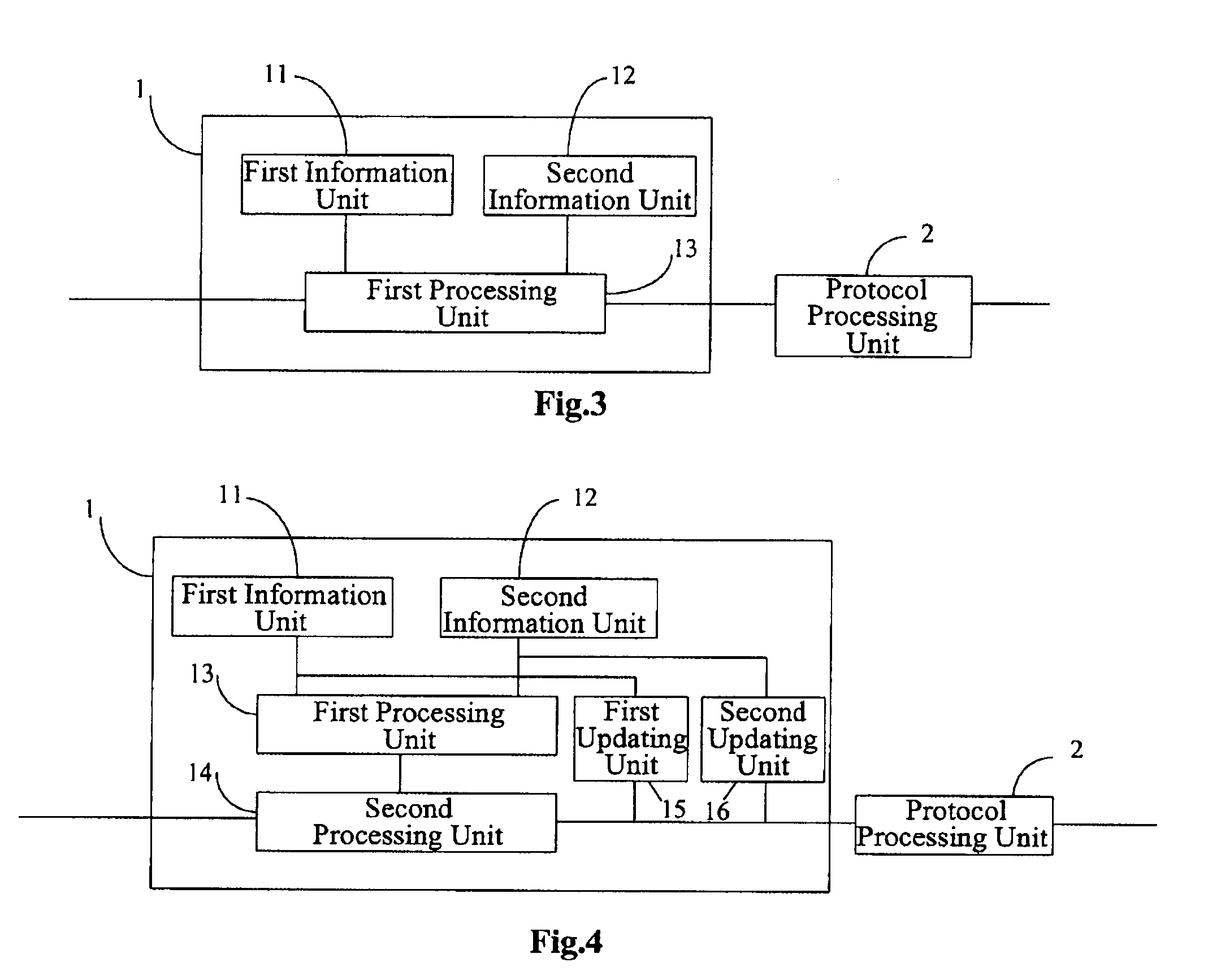 Method, device and security control system for controlling communication border security