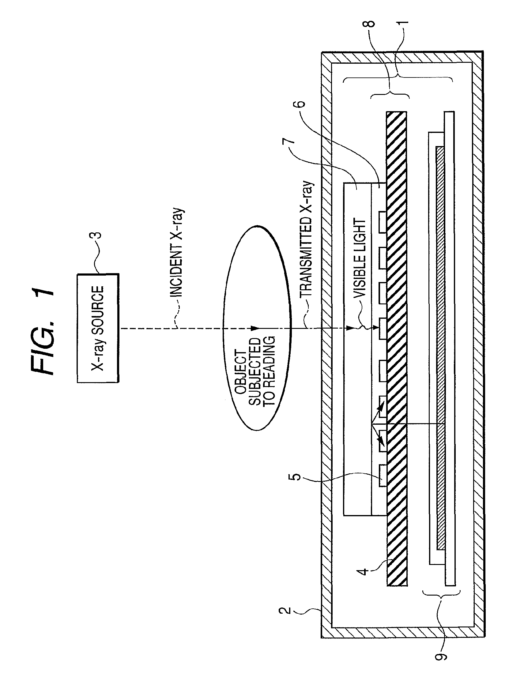 Radiation imaging apparatus and radiation imaging system having a light source with light for calibration of conversion elements