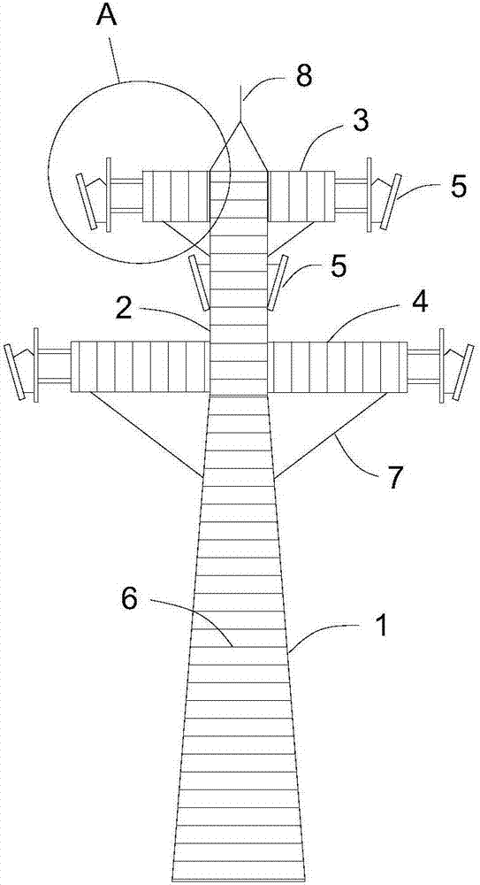 Communication tower