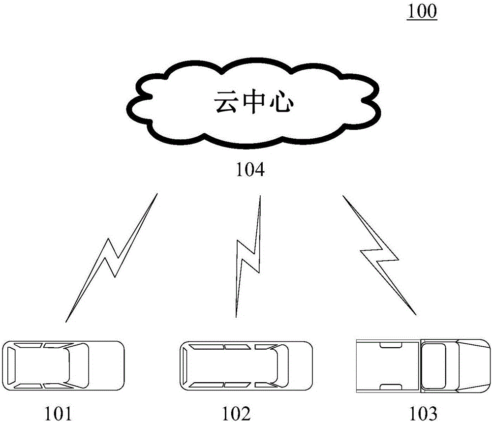 Map generation method and device