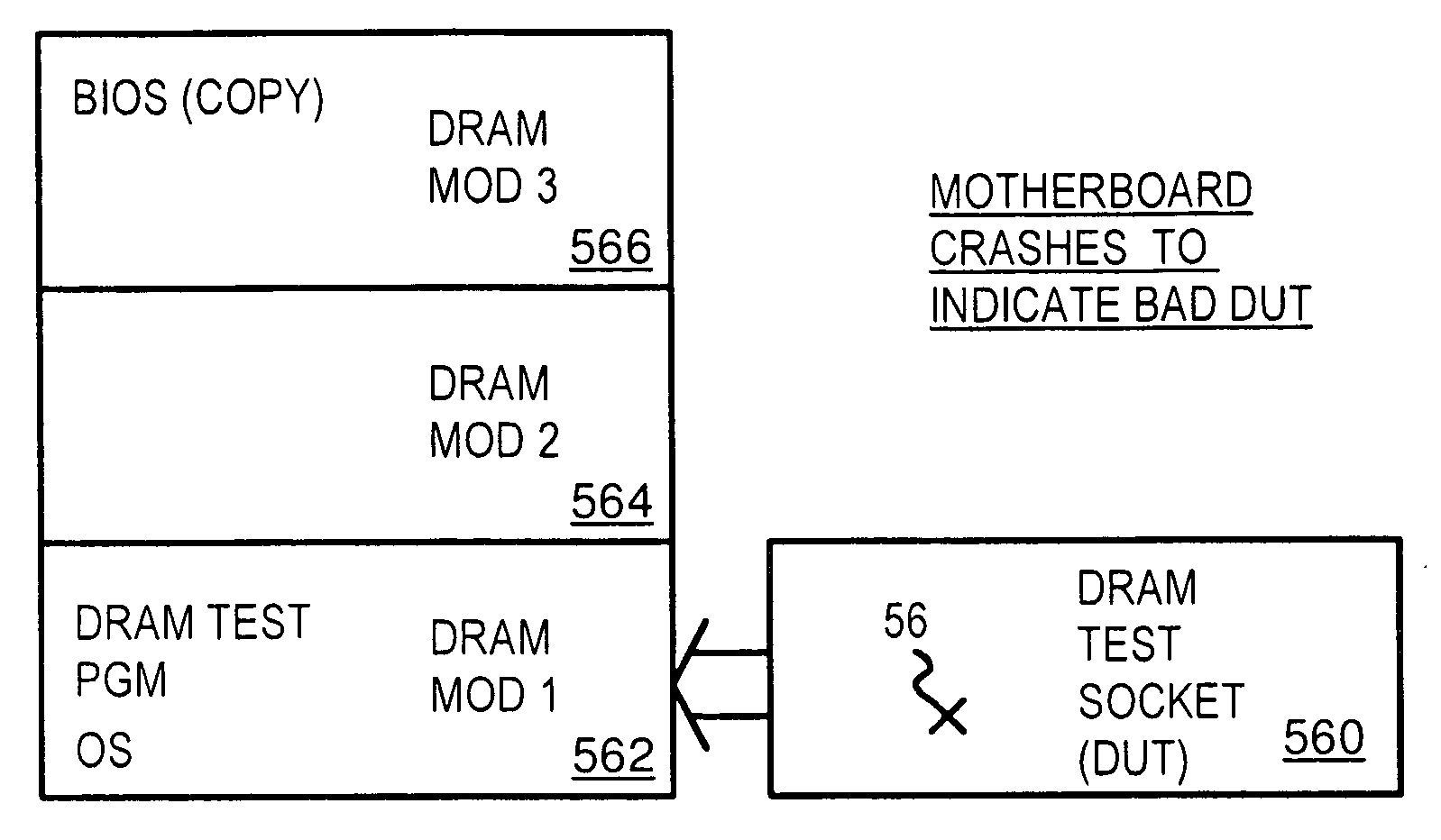 Fault Diagnosis of Serially-Addressed Memory Chips on a Test Adaptor Board To a Middle Memory-Module Slot on a PC Motherboard