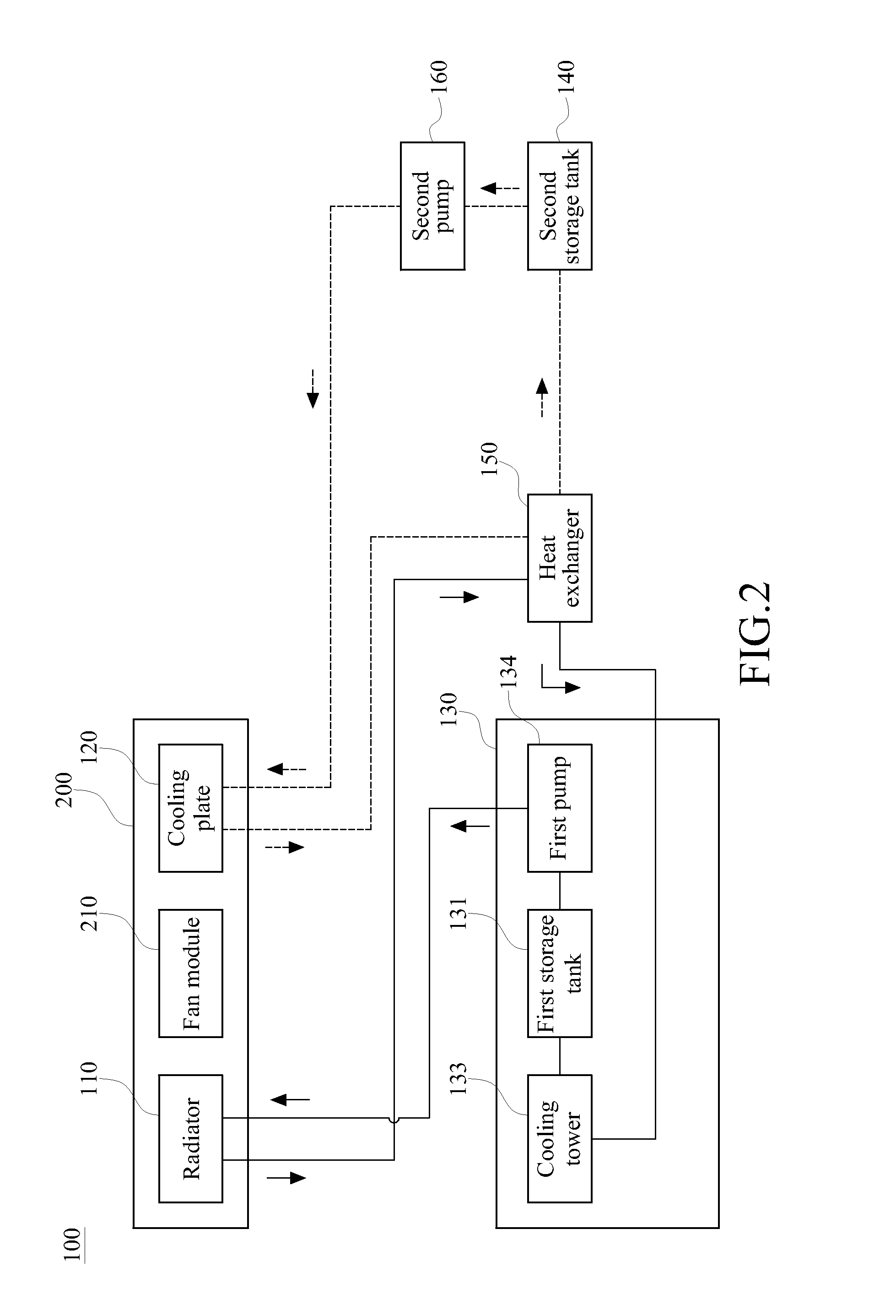 Cooling system for server and cooling method for electronic apparatus