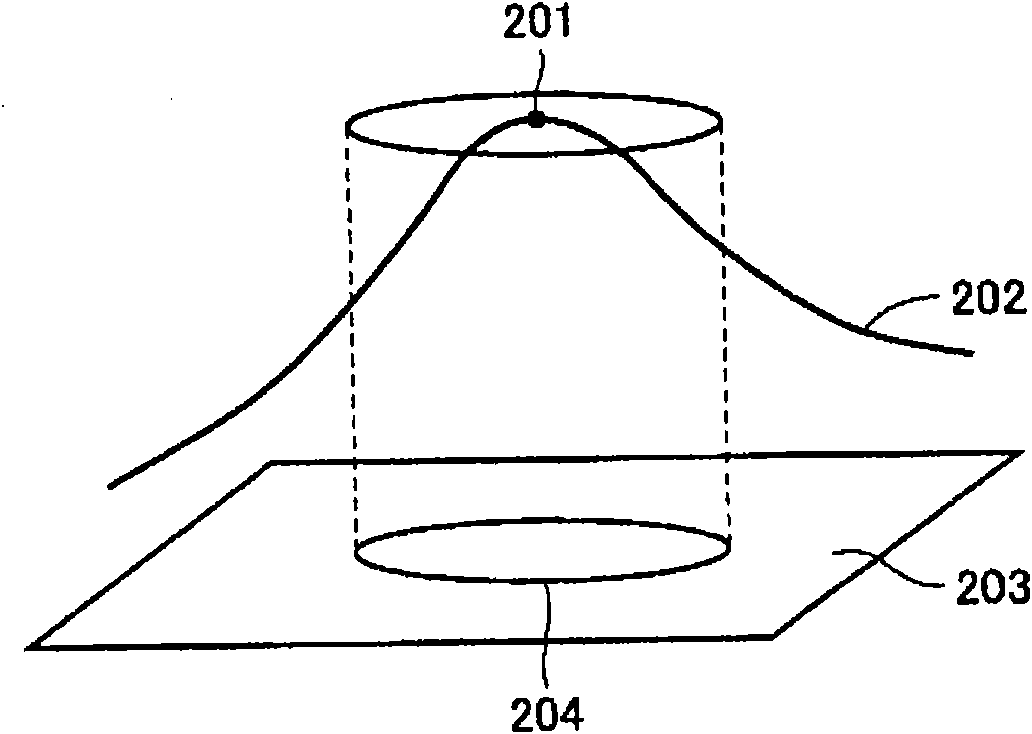 Anti-glare film, anti-glare polarizing plate and image display device