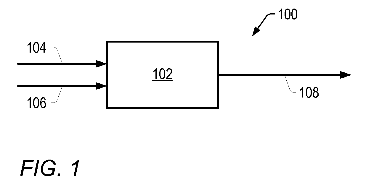 Method of producing a crude product