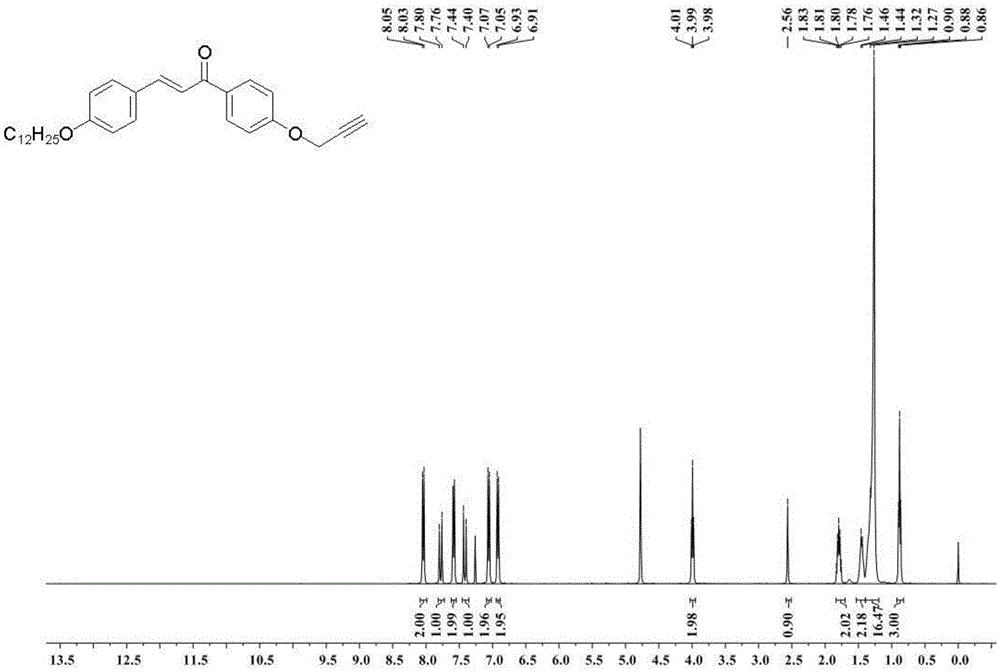 Amphiphilic aza-BODIPY fluorescent dye and preparation method thereof