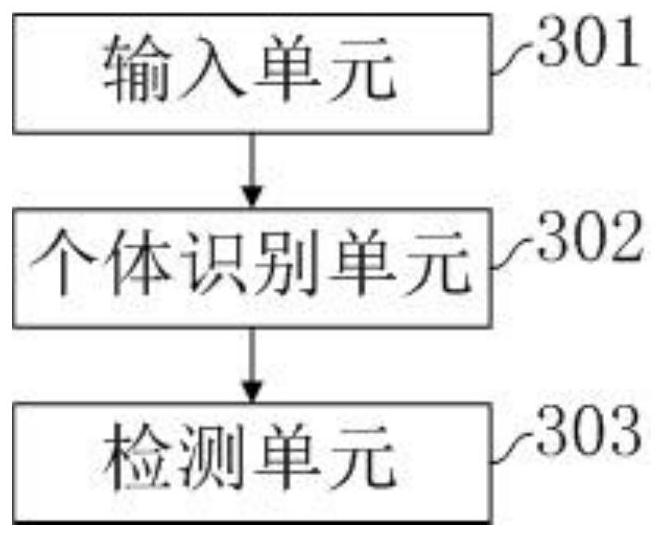 Aquatic product body length and weight detection method, terminal equipment and storage medium