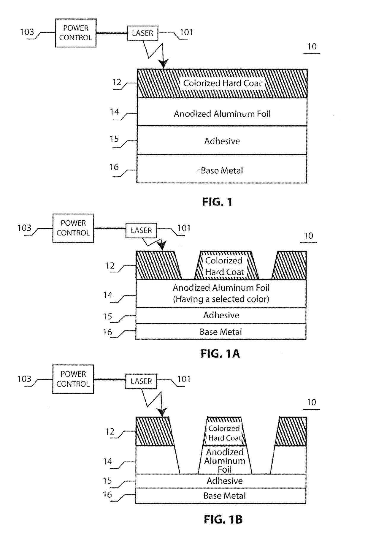 Transaction and id cards having selected texture and coloring